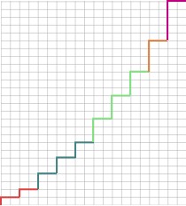 JCurve_DetailView_JCurveSelected